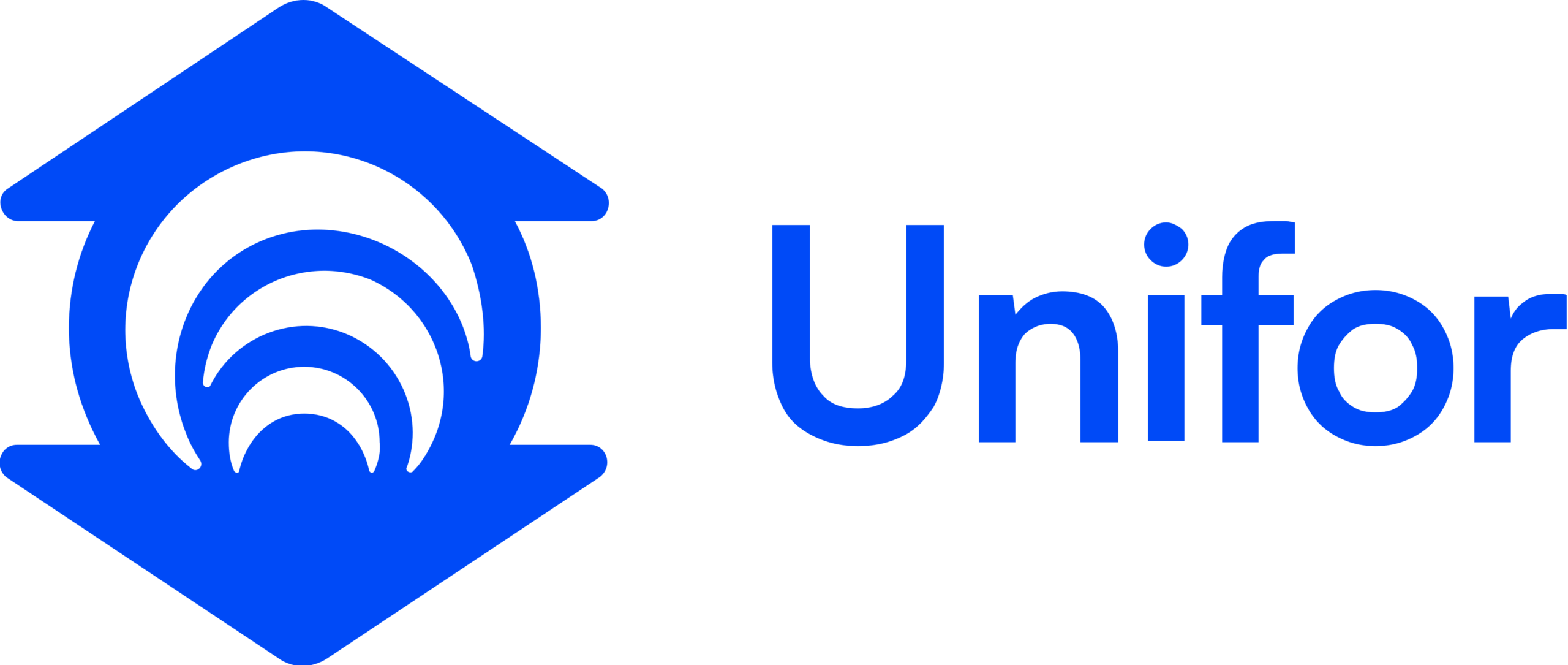 Unifor_logo.svg